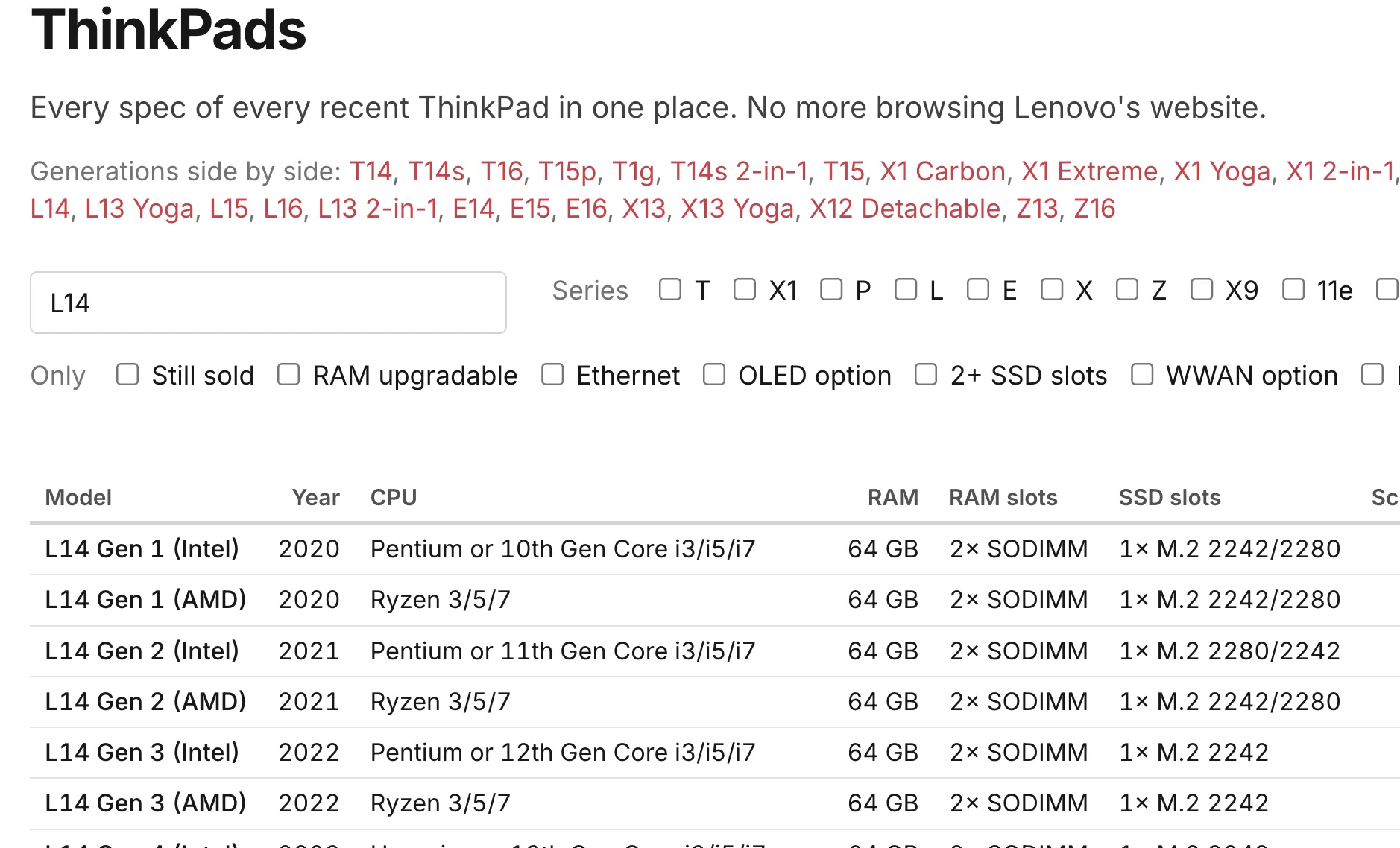 L14 search results