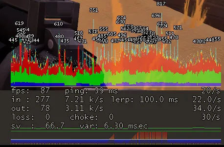 tf2